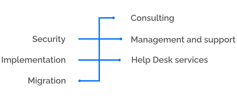 Home page image